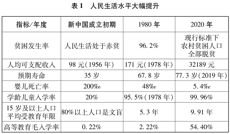 http://www.news.cn/politics/2021-08/26/1127795937_16299405686151n.jpg